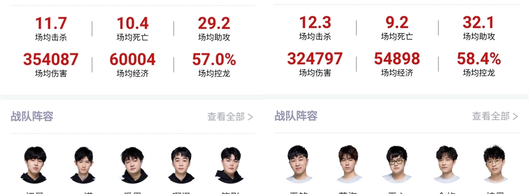 中超已经没