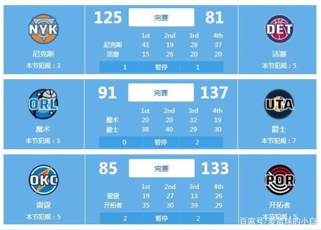 迎来重要变