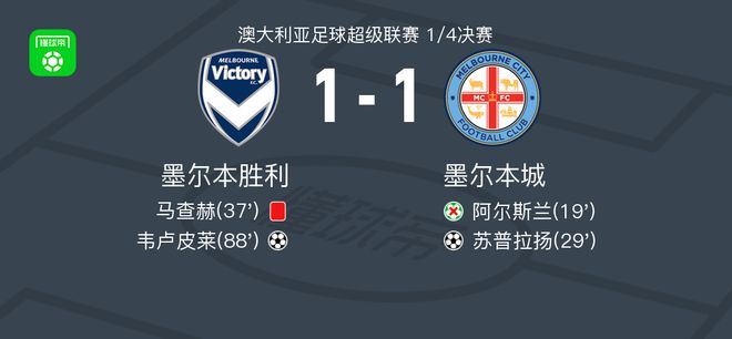 战不仅是一