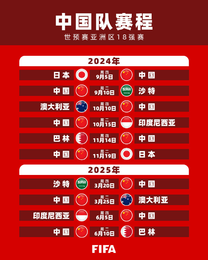 便以灵活的